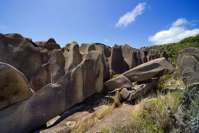 Panoramic view of rocks against sky