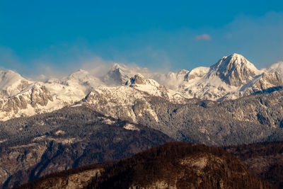 Panoramic view of snowcapped mountains against sky