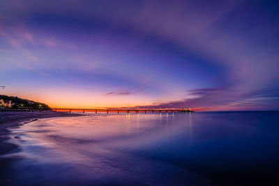 Scenic view of sea against sky at sunset