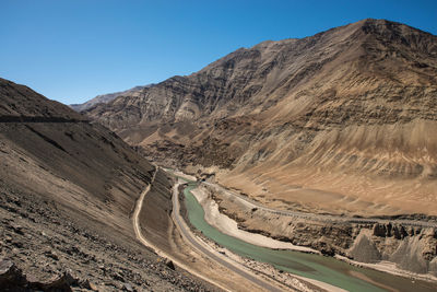 Scenic view of desert against clear sky