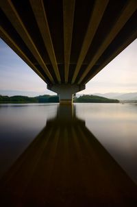 Bridge over river against sky