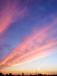 Scenic view of sky at sunset