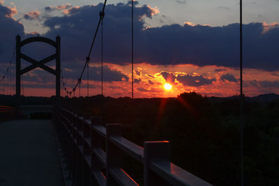 Scenic view of landscape against sky during sunset