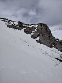 Scenic view of snow covered mountain against sky