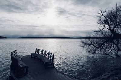 Scenic view of sea against sky