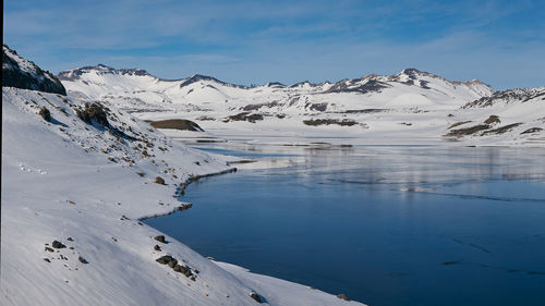 Scenic view of snowcapped mountains against sky