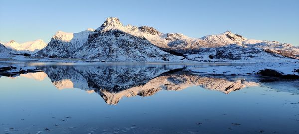 Scenic view of lake by snowcapped mountains against sky