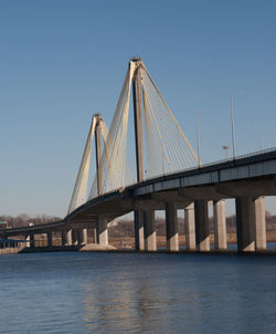 Bridge over river against clear blue sky