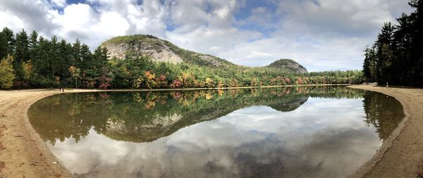 Scenic view of lake and mountains against sky