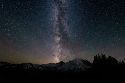 Scenic view of mountains against sky at night