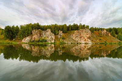 Scenic view of lake against sky