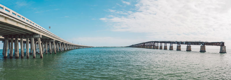 Bridge over river against sky