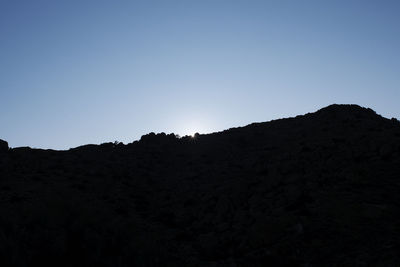 Low angle view of silhouette mountain against clear sky