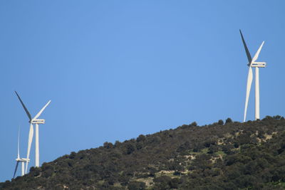 renewable energy