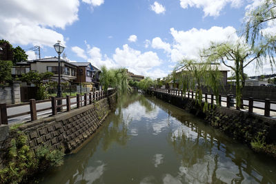 Footbridge over river against sky