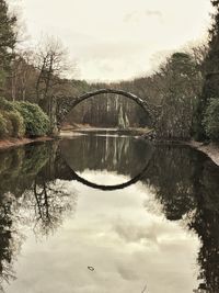 Reflection of trees in lake against sky