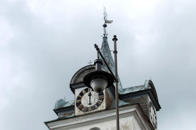 Low angle view of a building