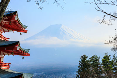 Panoramic view of buildings and mountains against sky