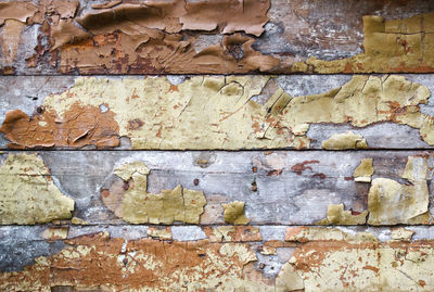 Full frame shot of weathered wall