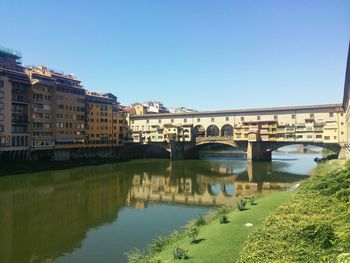 Bridge over river in city against clear sky