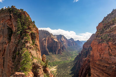 Panoramic view of mountains against sky