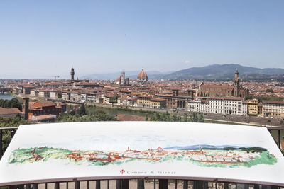 Aerial view of townscape against clear blue sky