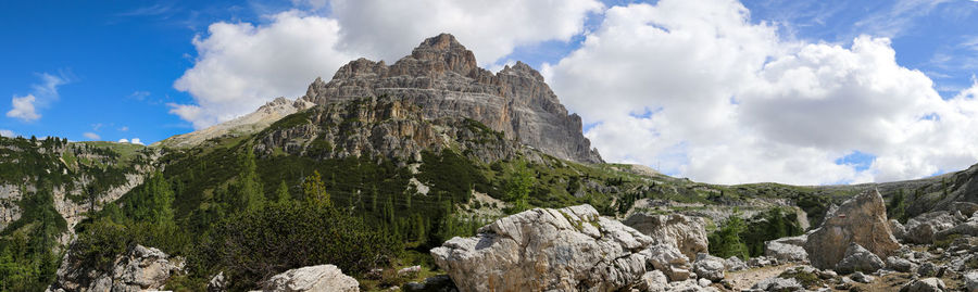 Low angle view of rock formations against sky