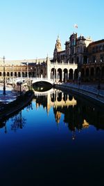 Reflection of built structures in water