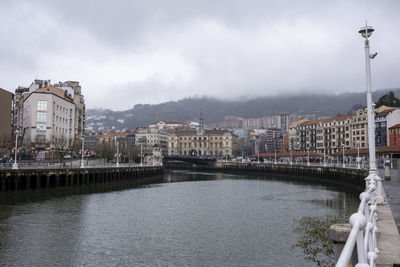 Bridge over river against sky