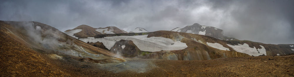 Panoramic view of snowcapped mountains against sky