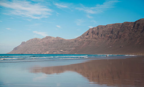 Scenic view of sea against mountain