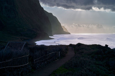 Scenic view of sea against sky