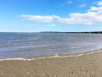 Scenic view of beach against sky