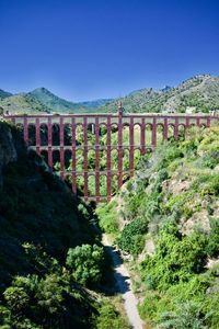 Eagle aqueduct, nerja, against clear blue sky with mountain background.