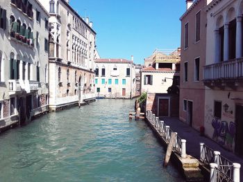 View of canal in city