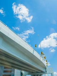 Low angle view of building against blue sky