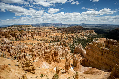 Scenic view of landscape against cloudy sky