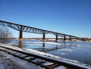 Bridge over river against clear blue sky