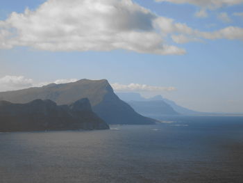 Scenic view of sea and mountains against sky