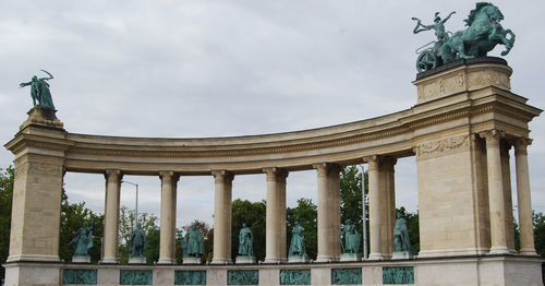 Low angle view of historical building against cloudy sky