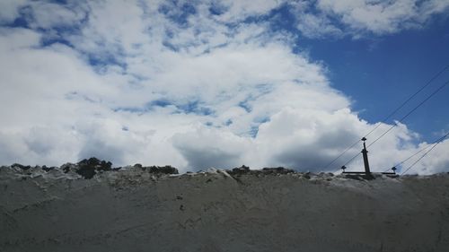 Scenic view of landscape against cloudy sky