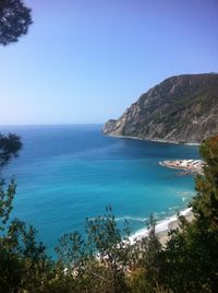 Scenic view of bay against clear blue sky