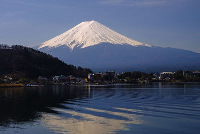 Scenic view of snowcapped mountain against sky