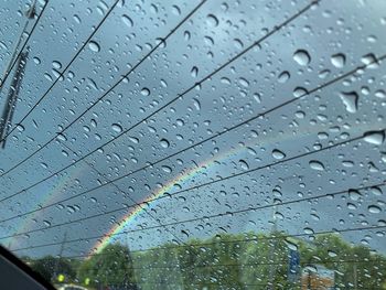 Close-up of raindrops on glass window