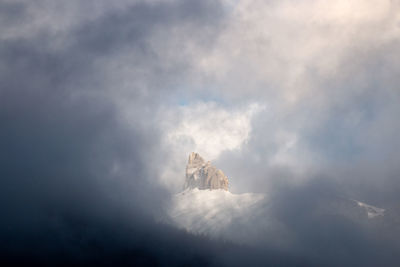 Low angle view of cloudy sky