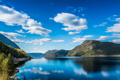 Scenic view of lake and mountains against sky