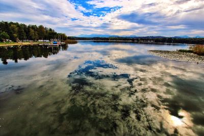 Scenic view of lake against sky