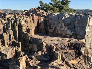 Panoramic view of rock formations