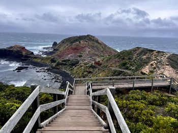 High angle view of sea against sky