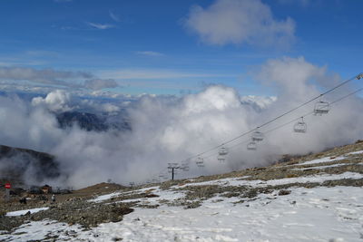 Scenic view of snow covered mountains against sky